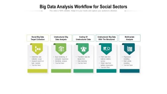 Big Data Analysis Workflow For Social Sectors Ppt PowerPoint Presentation Portfolio Show PDF