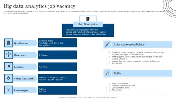 Big Data Analytics Job Vacancy Demonstration PDF