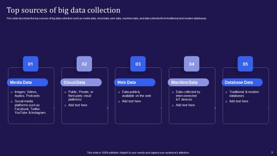 Download Big Data PPT and Slides