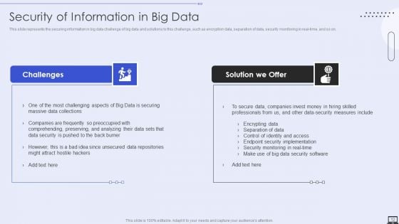 Big Data Analytics Ppt PowerPoint Presentation Complete With Slides