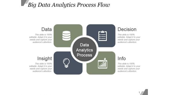 Big Data Analytics Process Flow Ppt PowerPoint Presentation Diagrams Big Data Analytics Process Flow Ppt PowerPoint Presentation Diagrams