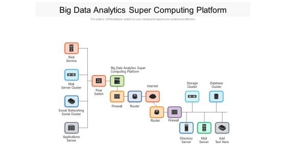 Big Data Analytics Super Computing Platform Ppt PowerPoint Presentation Gallery Slides PDF