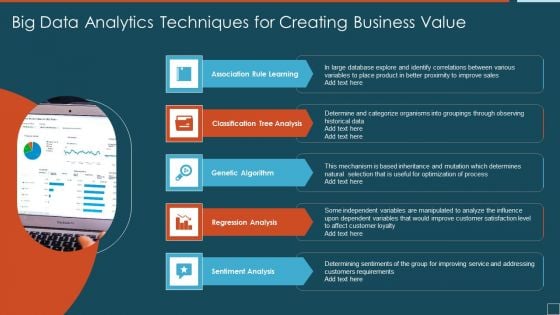 Big Data Analytics Techniques For Creating Business Value Sample PDF
