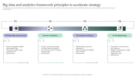 Big Data And Analytics Framework Principles To Accelerate Strategy Professional PDF