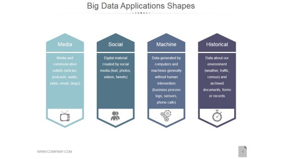 Big Data Applications Shapes Ppt PowerPoint Presentation Infographics