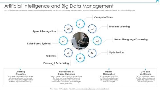 Big Data Architect Artificial Intelligence And Big Data Management Introduction PDF Big Data Architect Artificial Intelligence And Big Data Management Introduction PDF