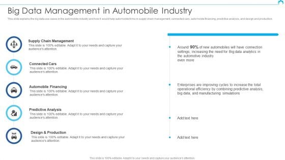 Big Data Architect Big Data Management In Automobile Industry Formats PDF