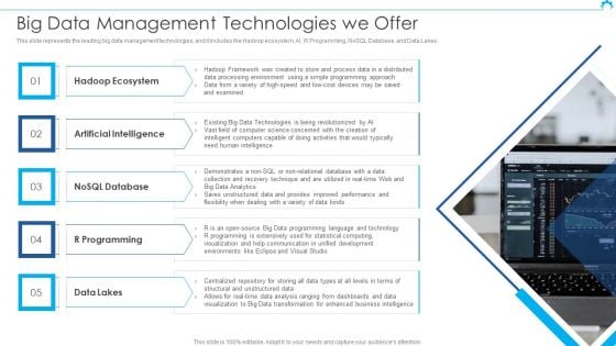 Big Data Architect Big Data Management Technologies We Offer Elements PDF Big Data Architect Big Data Management Technologies We Offer Elements PDF