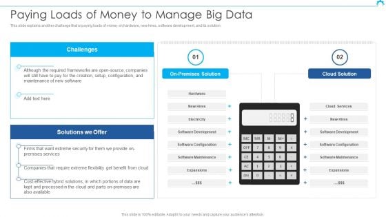 Big Data Architect Paying Loads Of Money To Manage Big Data Rules PDF