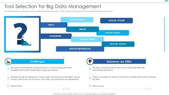 Big Data Architect Tool Selection For Big Data Management Icons PDF