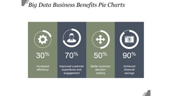 Big Data Business Benefits Pie Charts Ppt PowerPoint Presentation Backgrounds Big Data Business Benefits Pie Charts Ppt PowerPoint Presentation Backgrounds