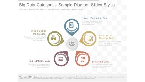 Big Data Categories Sample Diagram Slides Styles