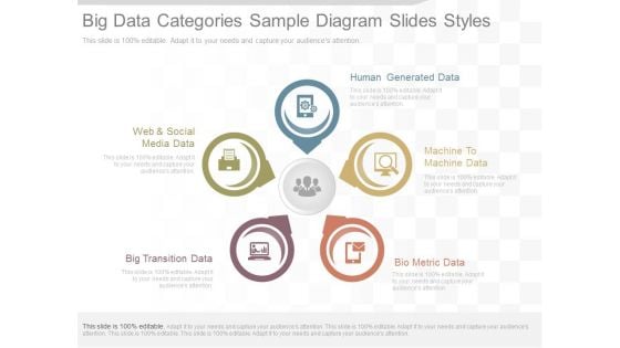 Big Data Categories Sample Diagram Slides Styles Big Data Categories Sample Diagram Slides Styles
