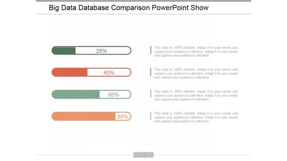 Big Data Database Comparison Ppt PowerPoint Presentation Outline