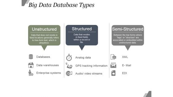 Big Data Database Types Ppt PowerPoint Presentation Outline