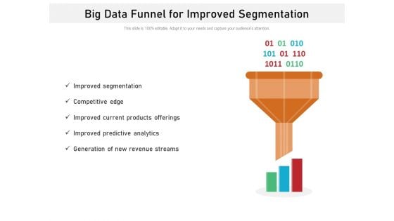 Big Data Funnel For Improved Segmentation Ppt PowerPoint Presentation File Sample PDF