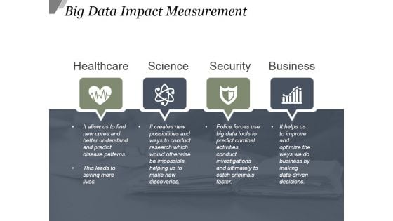 Big Data Impact Measurement Ppt PowerPoint Presentation Visuals Big Data Impact Measurement Ppt PowerPoint Presentation Visuals