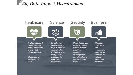 Big Data Impact Measurement Ppt PowerPoint Presentation Visuals