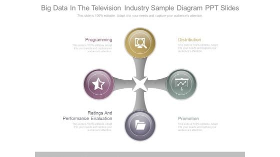 Big Data In The Television Industry Sample Diagram Ppt Slides