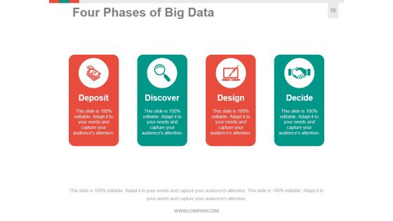 Big Data Information Architecture Ppt PowerPoint Presentation Complete Deck With Slides