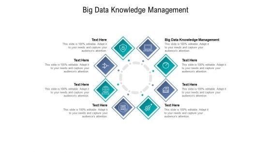 Big Data Knowledge Management Ppt PowerPoint Presentation Layouts Design Ideas Cpb Pdf