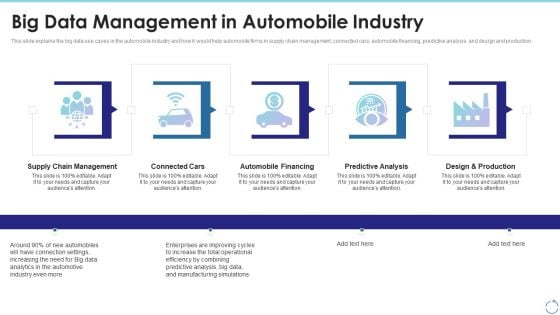 Big Data Management In Automobile Industry Ppt Icon Example PDF Big Data Management In Automobile Industry Ppt Icon Example PDF