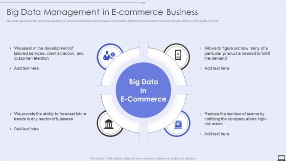 Big Data Management In E Commerce Business Ppt PowerPoint Presentation File Background Images PDF