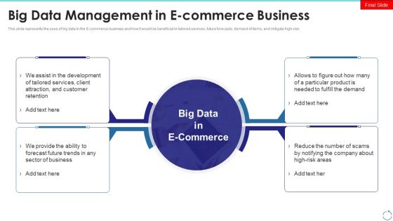 Big Data Management In Ecommerce Business Ppt Inspiration Designs Download PDF Big Data Management In Ecommerce Business Ppt Inspiration Designs Download PDF