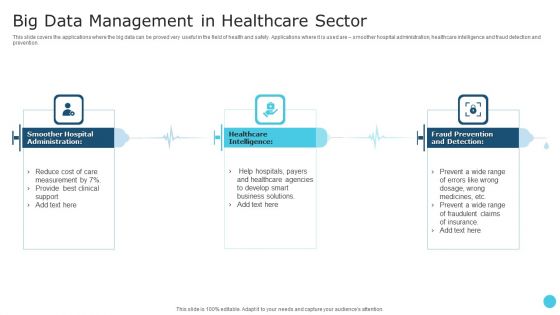 Big Data Management In Healthcare Sector Infographics PDF