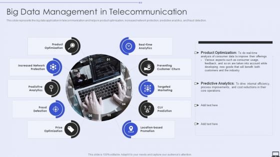 Big Data Management In Telecommunication Ppt PowerPoint Presentation File Background Images PDF Big Data Management In Telecommunication Ppt PowerPoint Presentation File Background Images PDF
