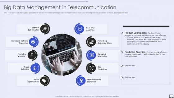 Big Data Management In Telecommunication Ppt PowerPoint Presentation File Background Images PDF