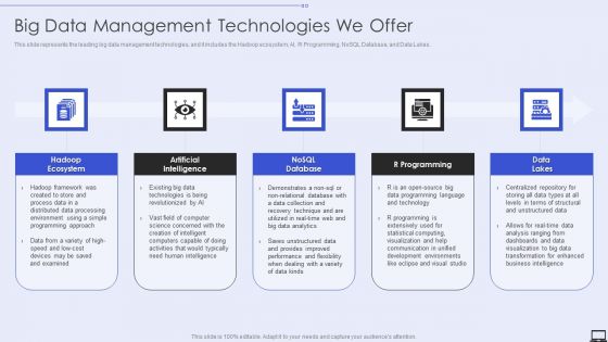 Big Data Management Technologies We Offer Ppt PowerPoint Presentation Diagram PDF Big Data Management Technologies We Offer Ppt PowerPoint Presentation Diagram PDF