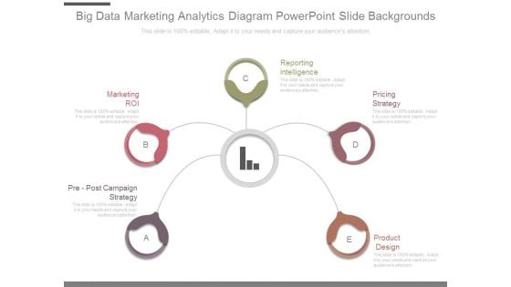 Big Data Marketing Analytics Diagram Powerpoint Slide Backgrounds