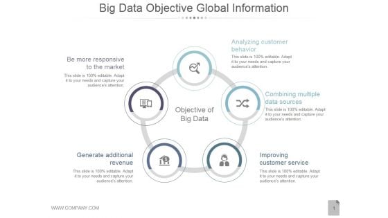 Big Data Objective Global Information Ppt PowerPoint Presentation Inspiration Big Data Objective Global Information Ppt PowerPoint Presentation Inspiration