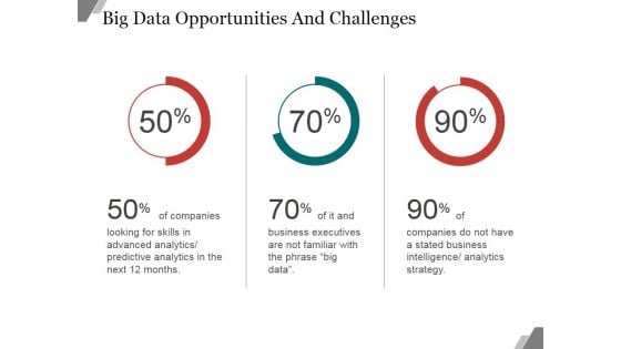 Big Data Opportunities And Challenges Ppt PowerPoint Presentation Deck