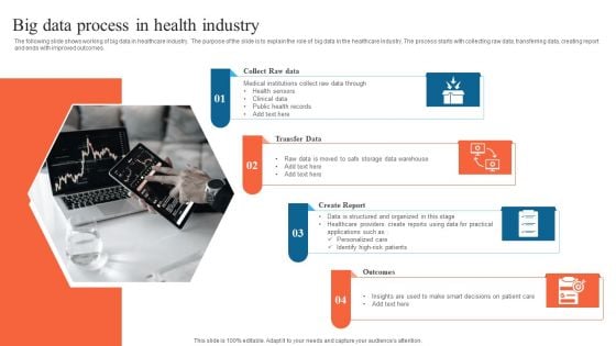 Big Data Process In Health Industry Ideas PDF