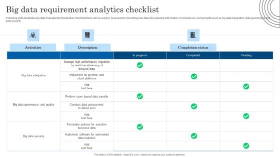 Big Data Requirement Analytics Checklist Professional PDF