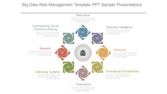 Big Data Risk Management Template Ppt Sample Presentations Big Data Risk Management Template Ppt Sample Presentations