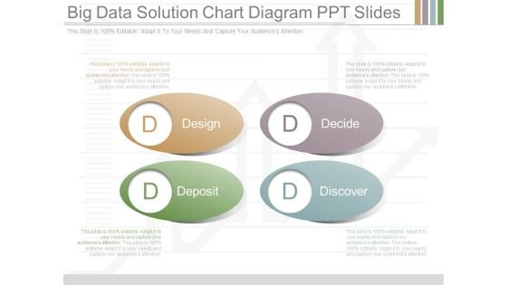 Big Data Solution Chart Diagram Ppt Slides