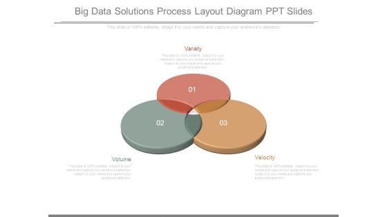Big Data Solutions Process Layout Diagram Ppt Slides