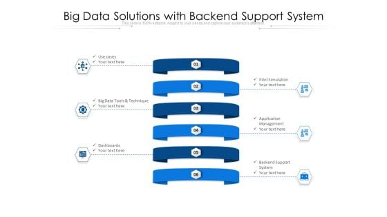 Big Data Solutions With Backend Support System Ppt PowerPoint Presentation File Designs Download PDF