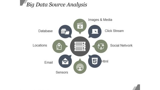 Big Data Source Analysis Ppt PowerPoint Presentation Ideas