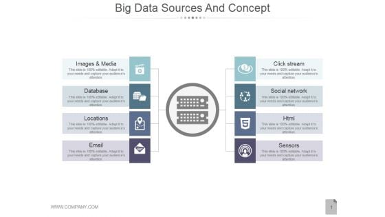 Big Data Sources And Concept Ppt PowerPoint Presentation Ideas