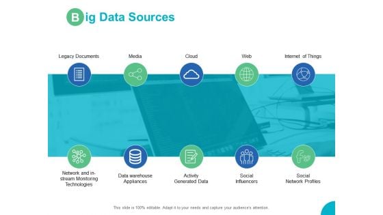 Big Data Sources Data Warehouse Ppt PowerPoint Presentation Ideas Pictures