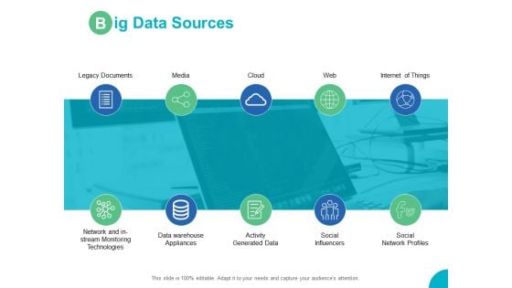 Big Data Sources Data Warehouse Ppt PowerPoint Presentation Ideas Pictures Big Data Sources Data Warehouse Ppt PowerPoint Presentation Ideas Pictures