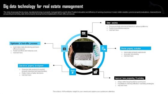 Big Data Technology For Real Estate Management Elements PDF