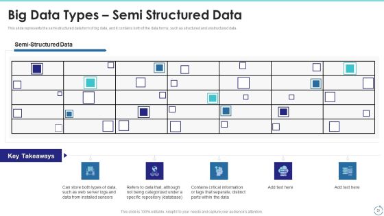 Big Data Technology IT Ppt PowerPoint Presentation Complete With Slides Slide20