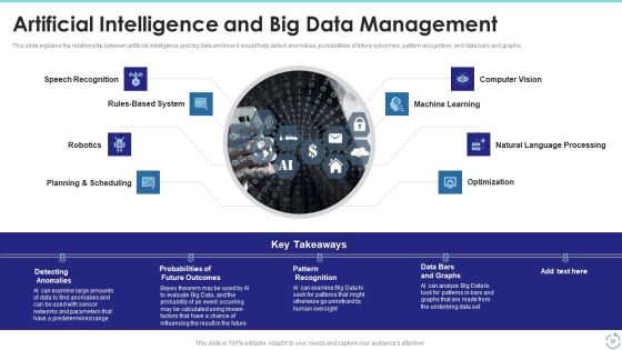Big Data Technology IT Ppt PowerPoint Presentation Complete With Slides Slide30