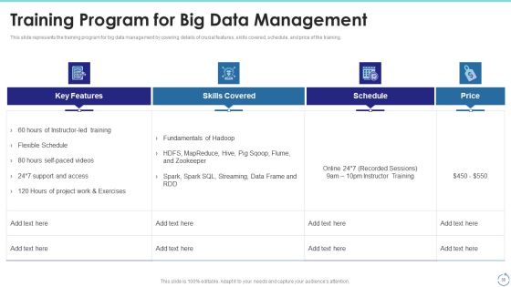 Big Data Technology IT Ppt PowerPoint Presentation Complete With Slides Slide38