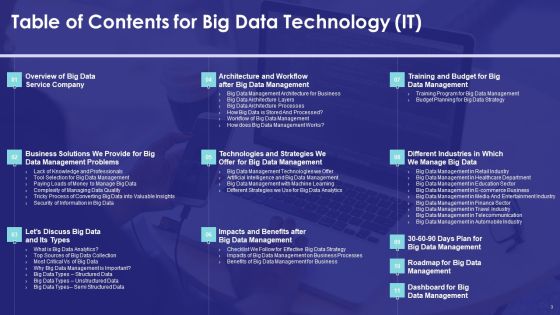 Big Data Technology IT Ppt PowerPoint Presentation Complete With Slides Slide03